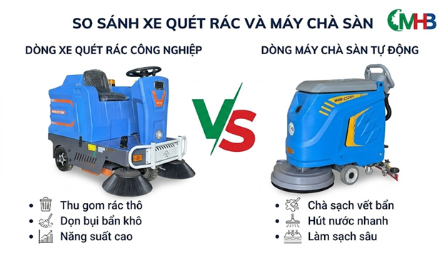 MÁY CHÀ SÀN ĐẨY TAY HAY NGỒI LÁI: ĐÂU LÀ LỰA CHỌN GIÚP TIẾT KIỆM NHÂN CÔNG VÀ CHI PHÍ NHẤT? 